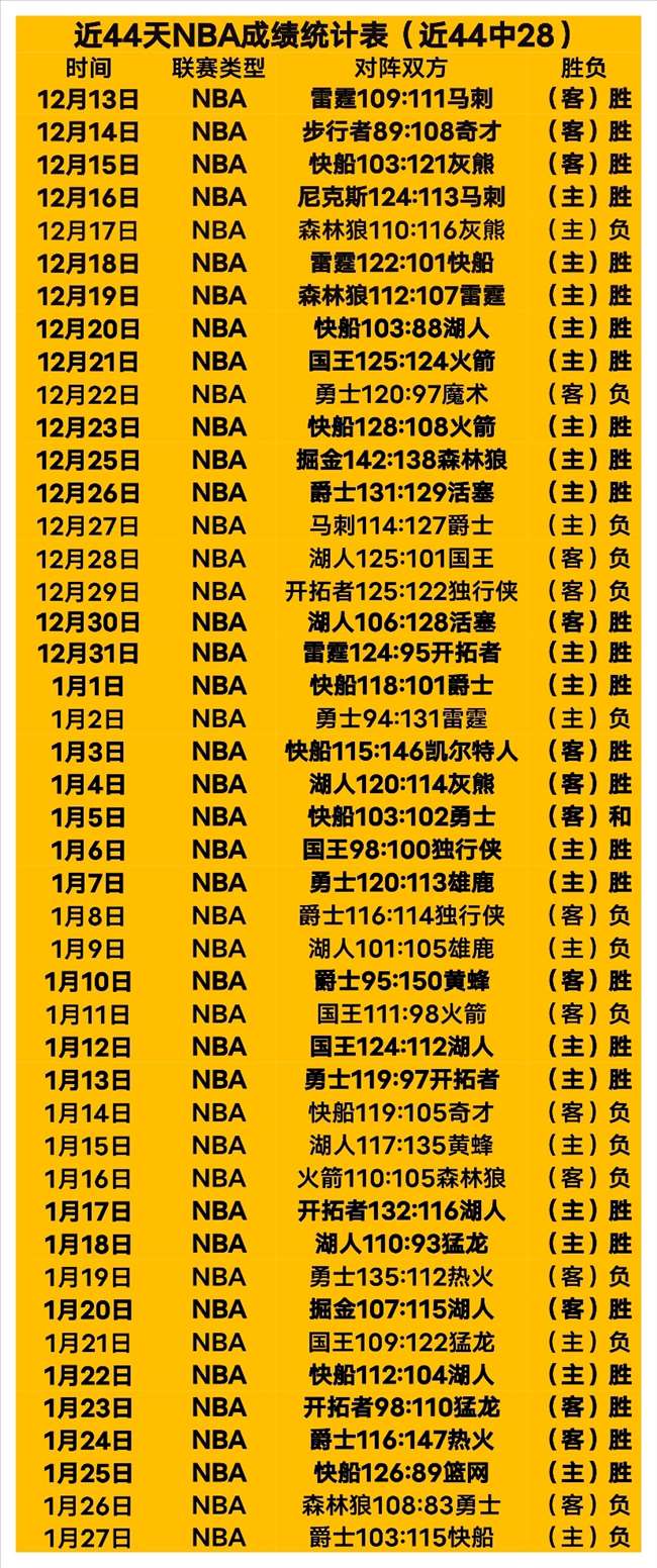 亚冠分析,武里南,墨尔本城专,好博体育,好博体育官网,好博体育官方,好博体育下载