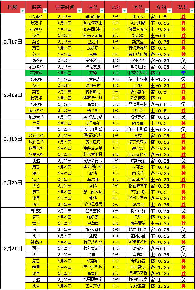 梦幻西游轻,享服,日盛大开服,好博体育,好博体育官网,好博体育官方,好博体育下载