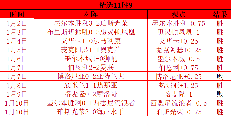 钢巴客场逆,转期号大乐,透专家推荐,好博体育,好博体育官网,好博体育官方,好博体育下载