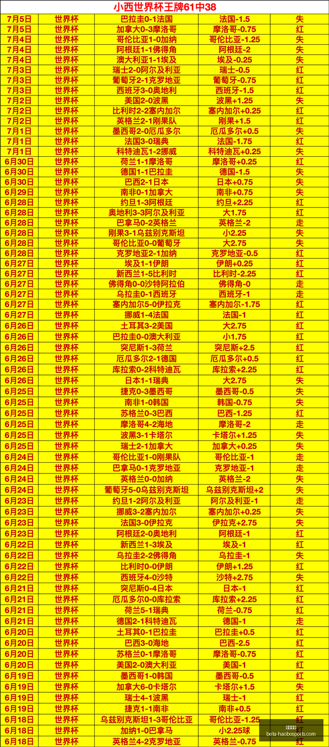 好博体育,好博体育官网,好博体育App,好博体育官网,好博体育App,好博体育直播,好博体育入口,好博体育中心