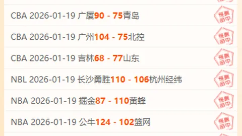 “F1红牛周四举行紧急会议，聚焦重要议题……”