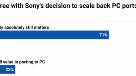 瓜迪奥拉强调对阵莱斯特城战局关键，一败即丢冠军头衔！