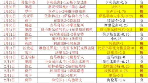 库里带队挑战快船单场对决预测